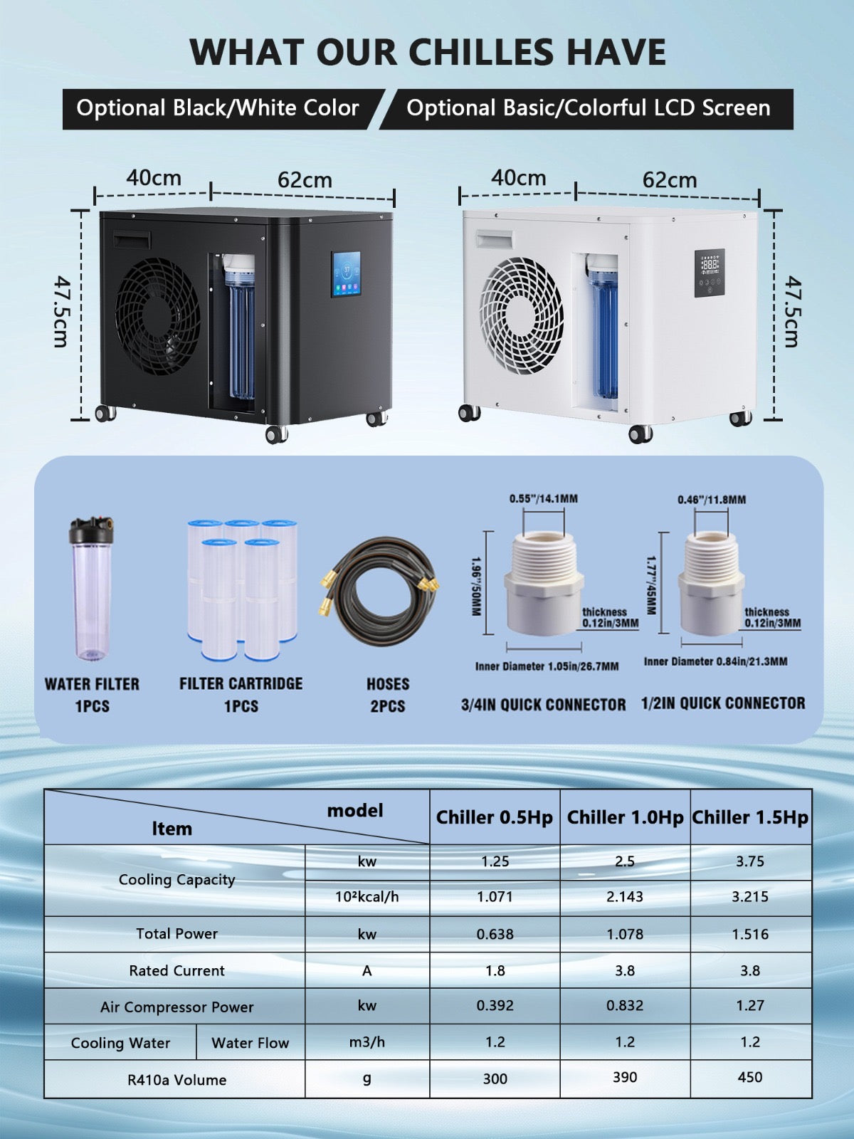 Cold Plunge Portable Chiller 1HP 50/60HZ